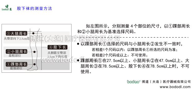 深靜脈血栓形成的預(yù)防與護(hù)理