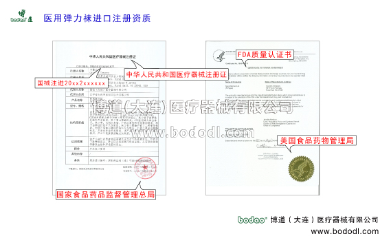 靜脈曲張的預(yù)防與治療