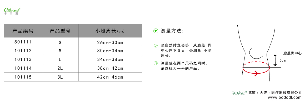 製品規(guī)格及びサイズの選び方
