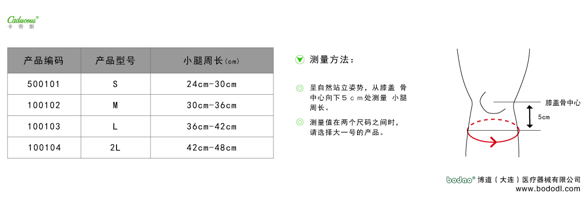 製品規(guī)格及びサイズの選び方