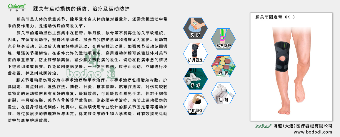 膝關節(jié)運動損傷的治療與防護