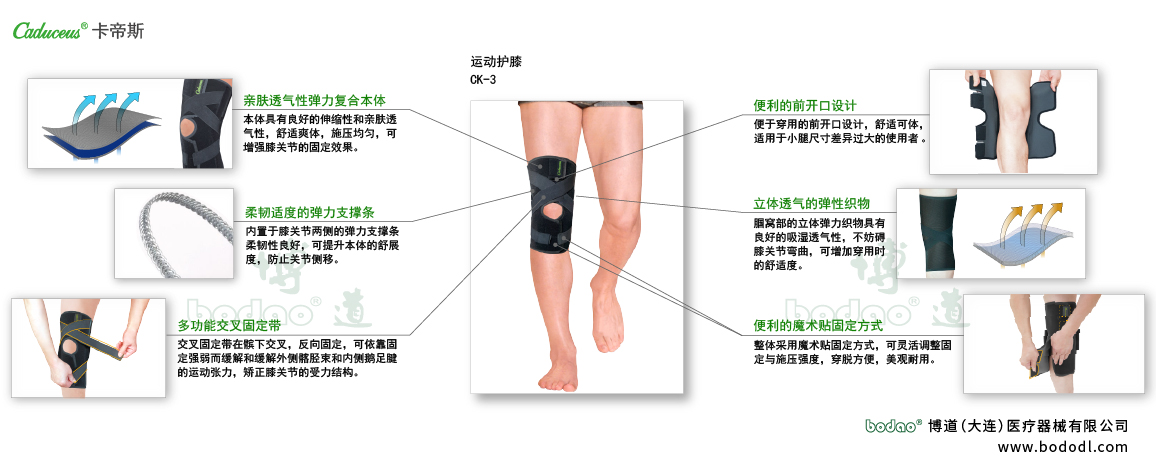 膝部固定帶的產(chǎn)品詳情