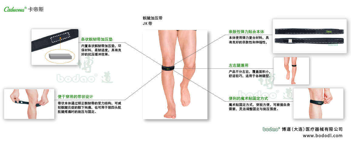 膝部固定帶的產(chǎn)品詳情