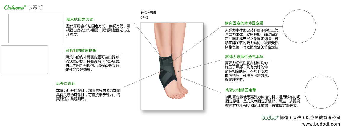 踝關(guān)節(jié)固定帶