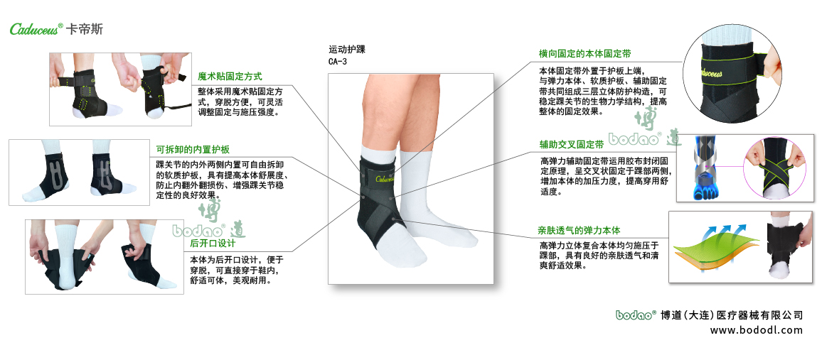 踝部固定帶的產(chǎn)品詳情