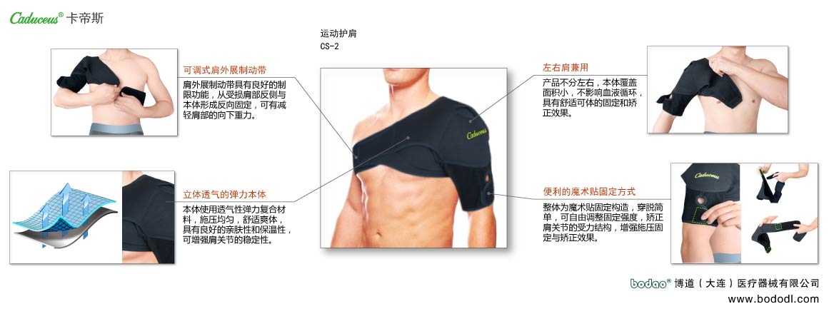 肩關節(jié)固定帶