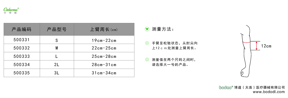 製品規(guī)格及びサイズの選び方