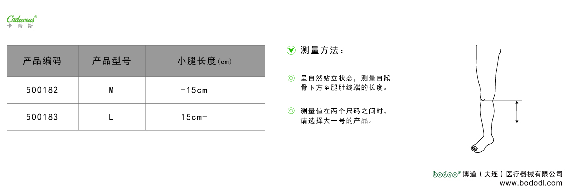 製品規(guī)格及びサイズの選び方