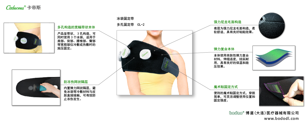 冷敷用品的產(chǎn)品詳情