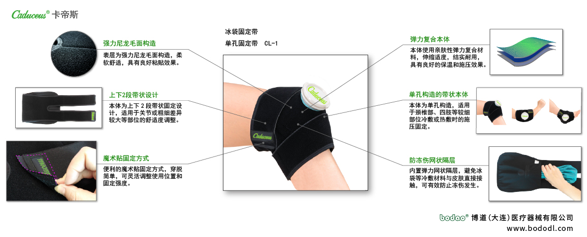 冷敷用品的產(chǎn)品詳情