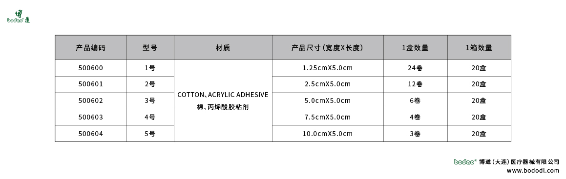 產(chǎn)品尺碼表