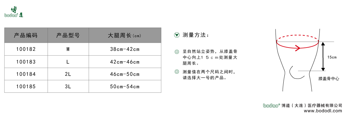 製品規(guī)格及びサイズの選び方