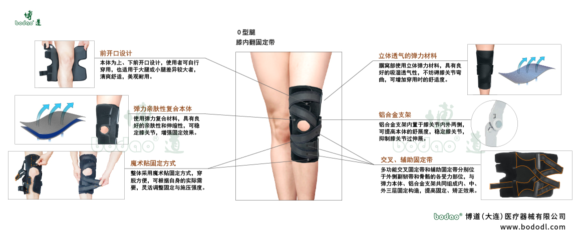 膝關(guān)節(jié)固定帶的產(chǎn)品詳情