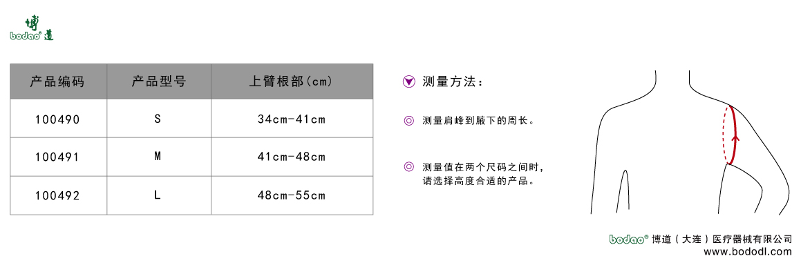 製品規(guī)格及びサイズの選び方
