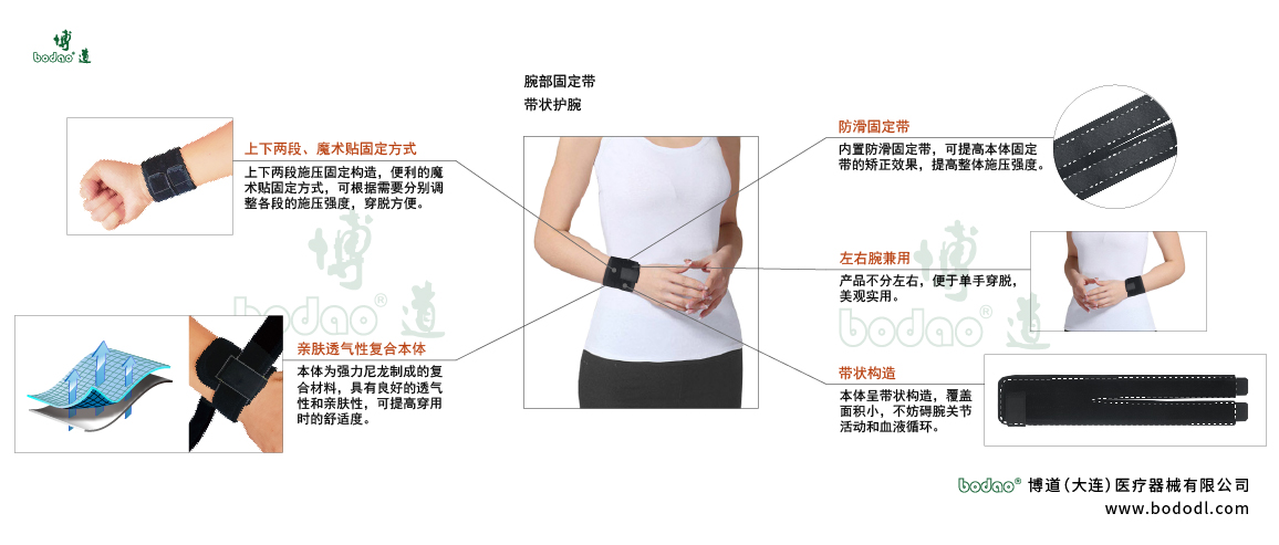 腕關(guān)節(jié)固定帶的產(chǎn)品詳情