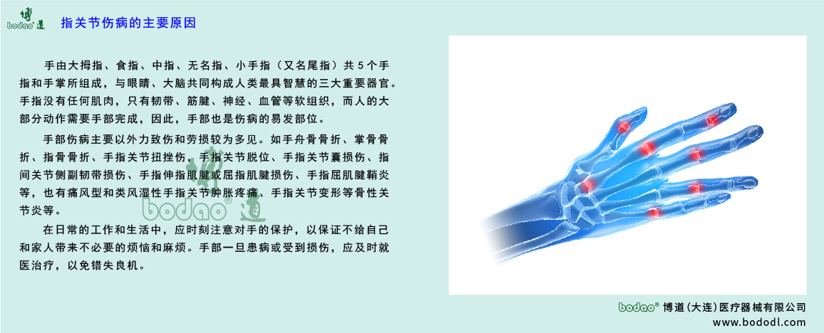 指關節(jié)傷病的主要原因
