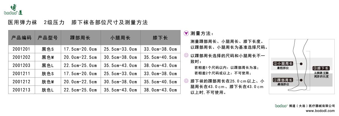 製品規(guī)格及びサイズの選び方