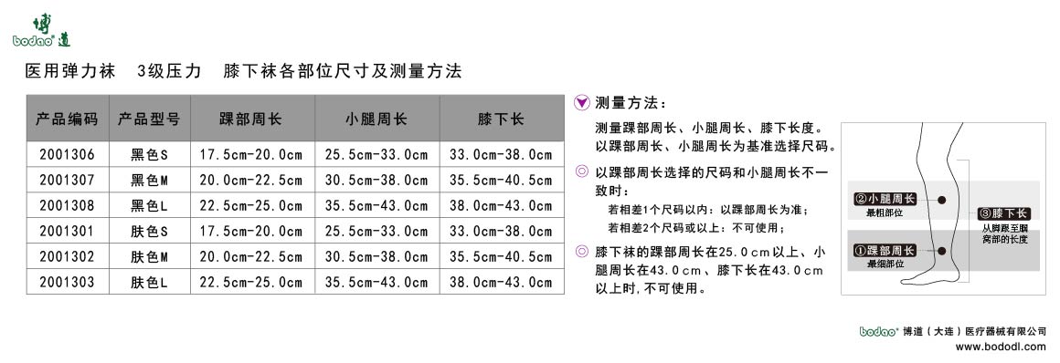製品規(guī)格及びサイズの選び方