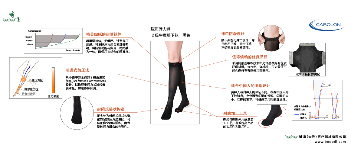 靜脈曲張襪的產(chǎn)品詳情